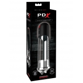 Автоматическая вакуумная помпа Blowjob Power Pump - Pipedream - в Липецке купить с доставкой