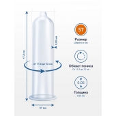 Презервативы MY.SIZE размер 57 - 3 шт. - My.Size - купить с доставкой в Липецке