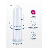 Презервативы MY.SIZE размер 64 - 3 шт. - My.Size - купить с доставкой в Липецке