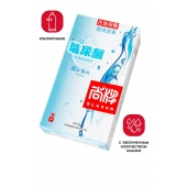 Ультратонкие презервативы Elasun Ultra-thin and Smooth - 10 шт. - Elasun - купить с доставкой в Липецке