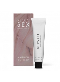 Лубрикант на водной основе Slow Sex Anal Play Gel - 30 мл. - Bijoux Indiscrets - купить с доставкой в Липецке