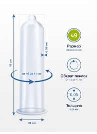 Презервативы MY.SIZE размер 49 - 10 шт. - My.Size - купить с доставкой в Липецке