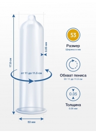 Презервативы MY.SIZE размер 53 - 10 шт. - My.Size - купить с доставкой в Липецке Презервативы MY.SIZE размер 53 - 10 шт. - My.Size - купить с доставкой в Липецке