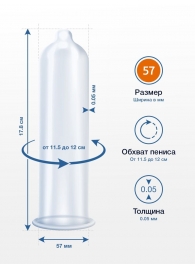 Презервативы MY.SIZE размер 57 - 10 шт. - My.Size - купить с доставкой в Липецке Презервативы MY.SIZE размер 57 - 10 шт. - My.Size - купить с доставкой в Липецке