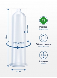 Презервативы MY.SIZE размер 47 - 3 шт. - My.Size - купить с доставкой в Липецке Презервативы MY.SIZE размер 47 - 3 шт. - My.Size - купить с доставкой в Липецке