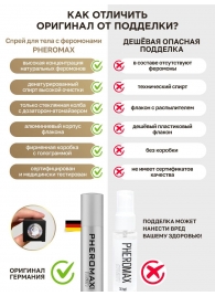 Концентрат феромонов без запаха Pheromax Man для мужчин - 14 мл. - Pheromax - купить с доставкой в Липецке