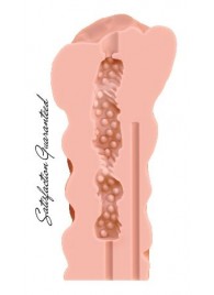 Мастурбатор Satisfaction Sweet Pussy - Lola Games - в Липецке купить с доставкой