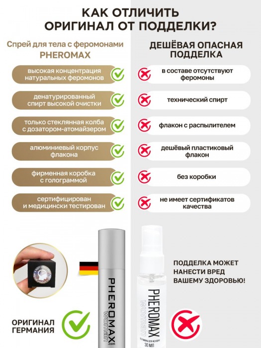 Концентрат феромонов для женщин Pheromax for Woman - 14 мл. -  - Магазин феромонов в Липецке